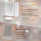Multifold LED Makeup Mirror