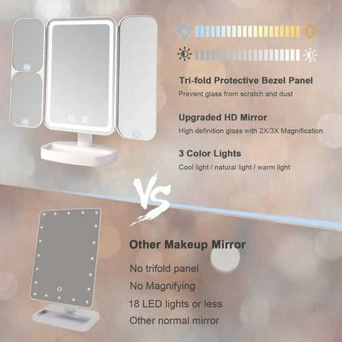 Multifold LED Makeup Mirror