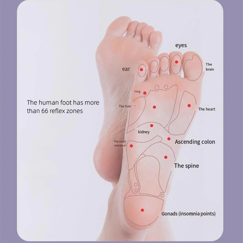 Acupoint Stress Relief Foot Roller